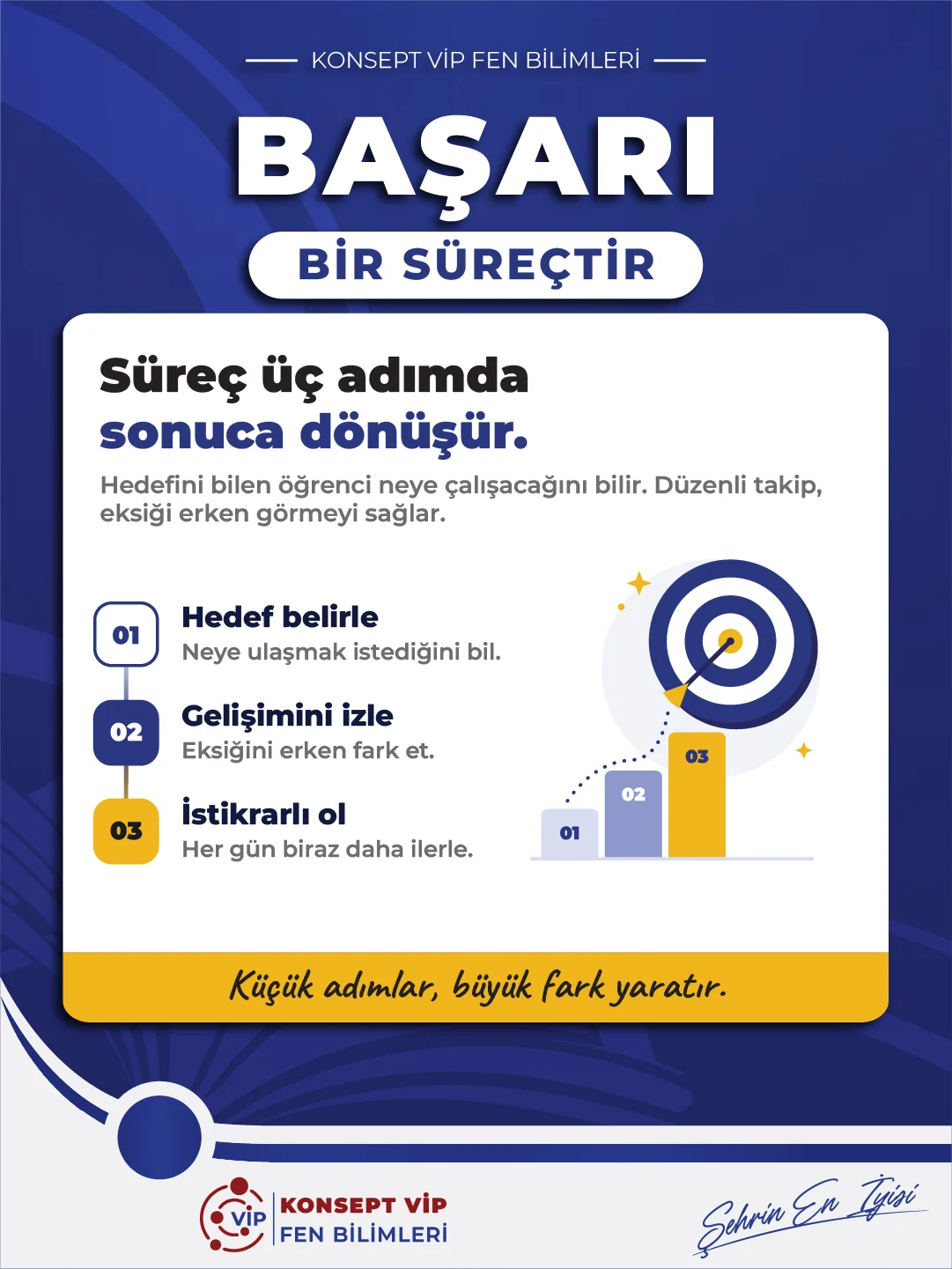 Konsept VİP Sosyal Medya Post Tasarımı · Başarı Bir Süreçtir
