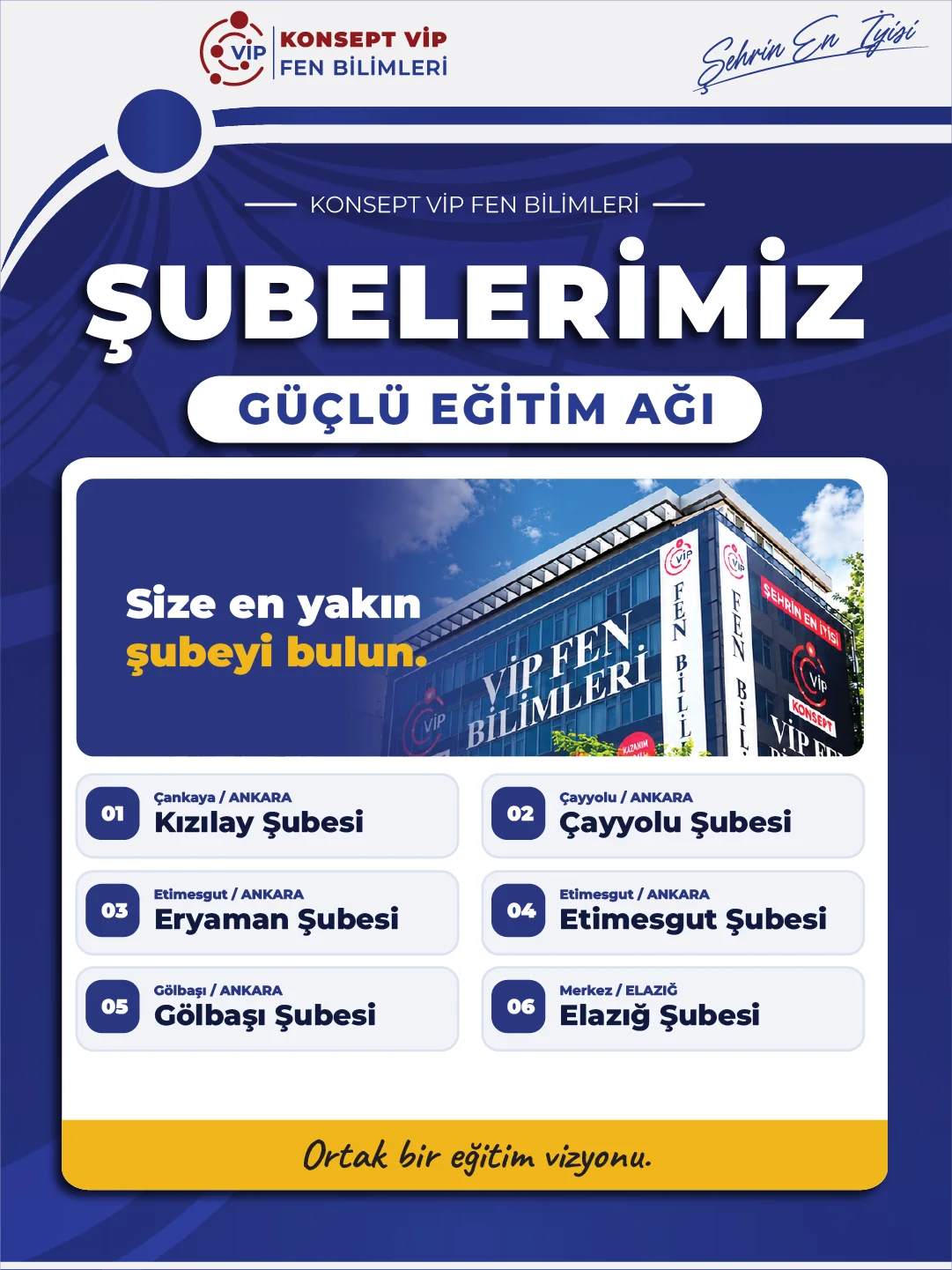Konsept VİP Sosyal Medya Post Tasarımı · Şubelerimiz