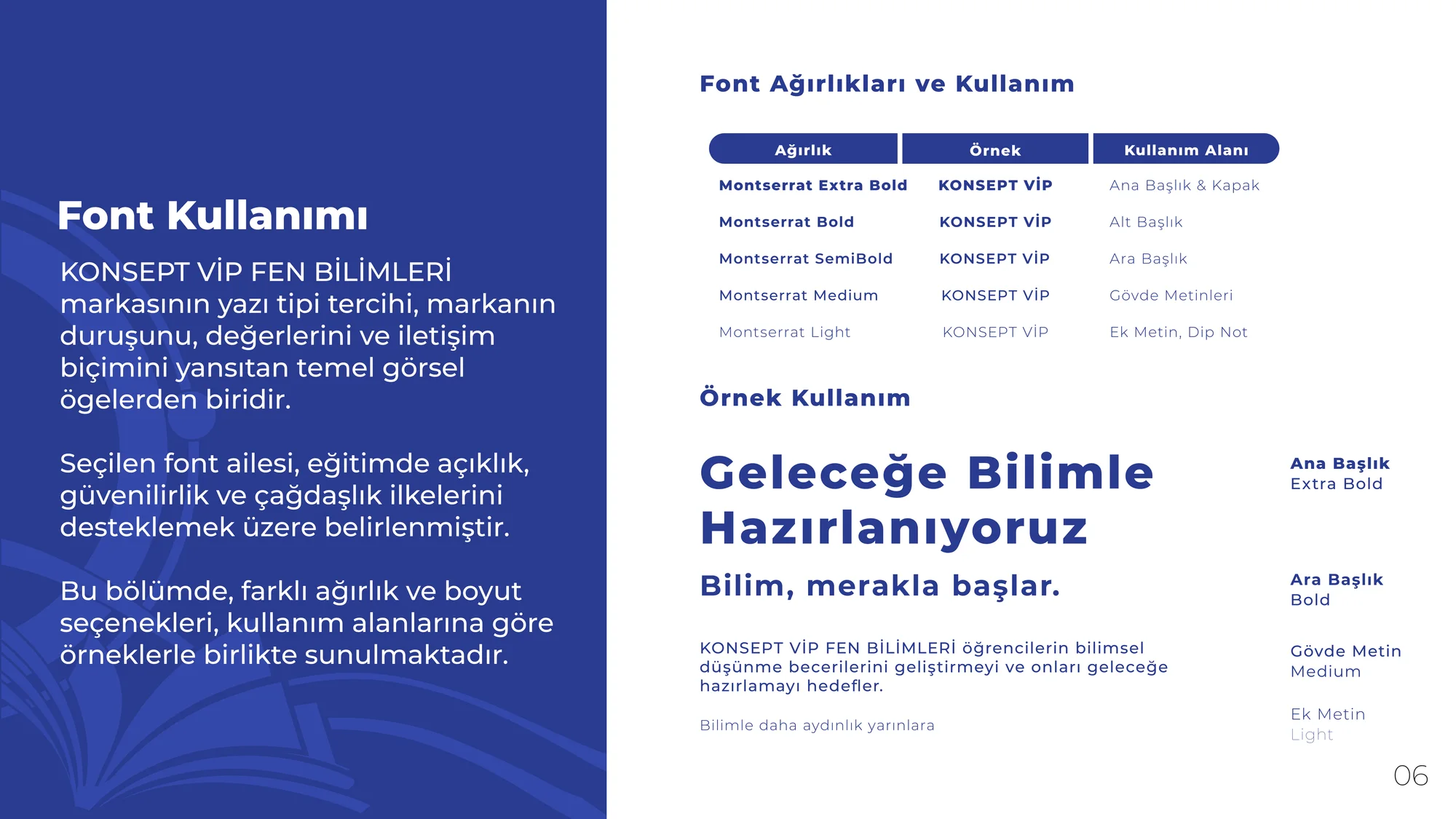 Konsept VİP Brand Identity · Typeface: Montserrat weights and where to use them