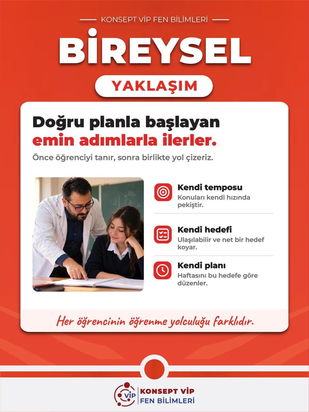 Konsept VİP Sosyal Medya Post Tasarımı · Bireysel Yaklaşım · şube rengi