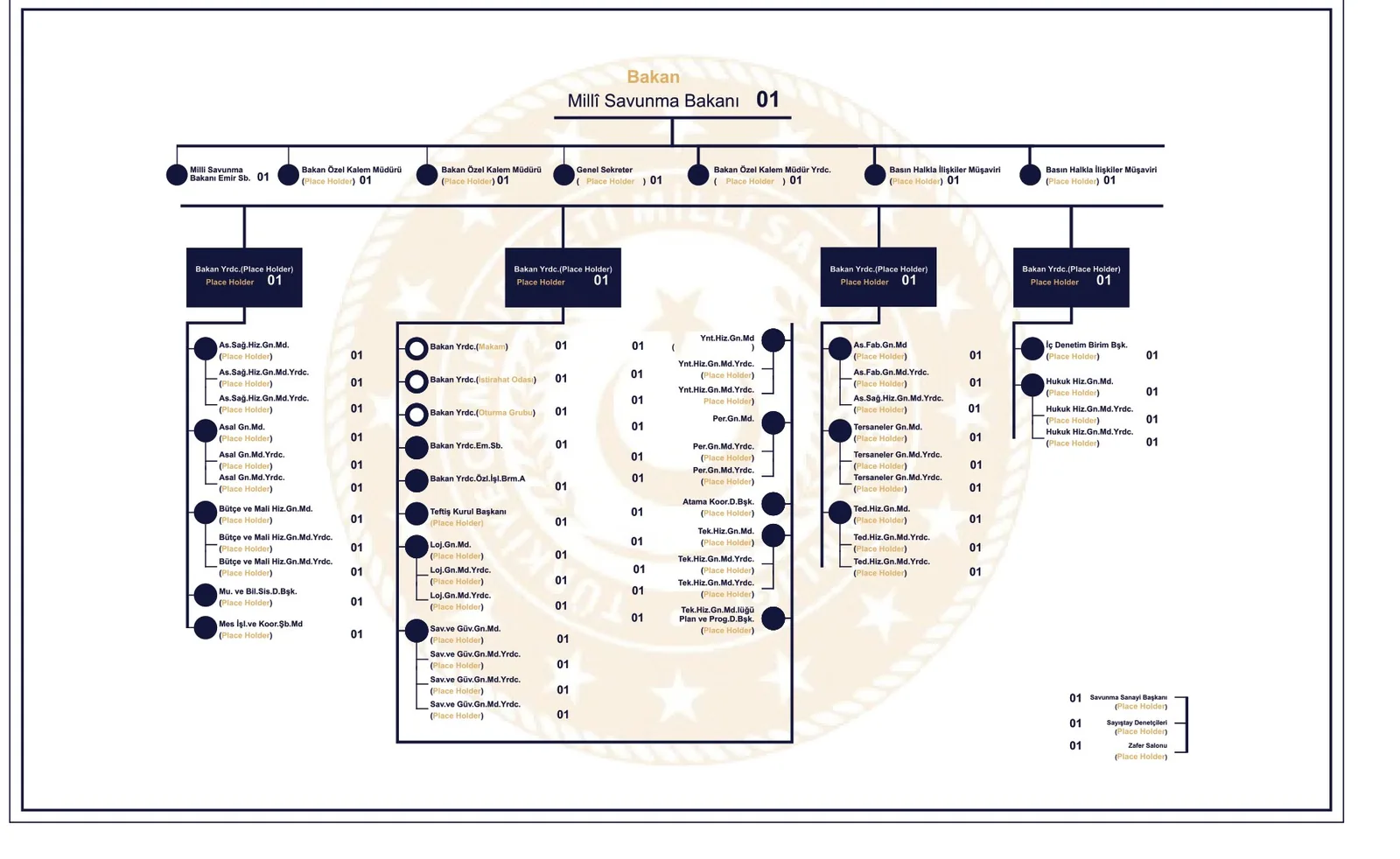 Corporate Mobile App · Internal phone directory (names and numbers are placeholders)