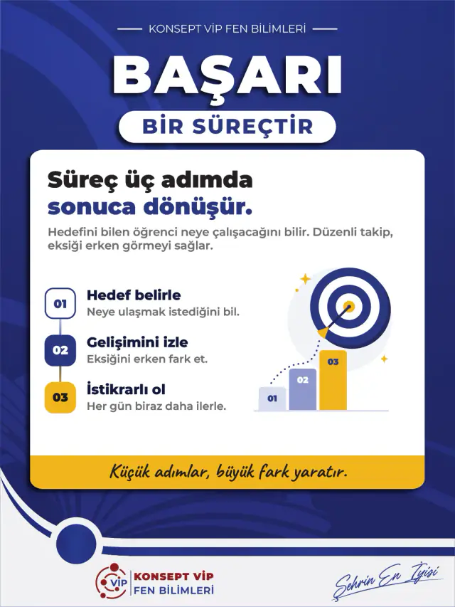 Konsept VİP · Başarı Bir Süreçtir · Sosyal Medya Tasarımı